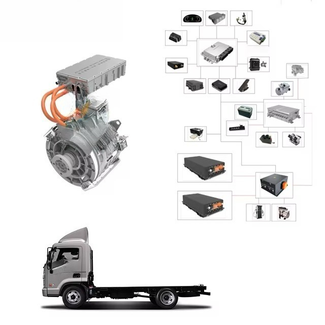Electric Vehicle Motor Peak 15 - Ev Electric Motor Conversion Kit Car recension och pris
