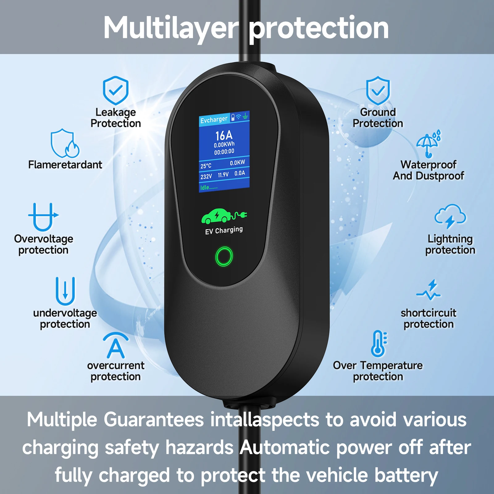 Puppyfc 3.6KW/7KW/11KW Portabl - Type 2 Portable Ev Charger 11Kw Cee recension och pris